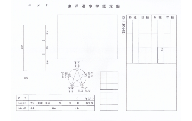 東洋運命学鑑定盤