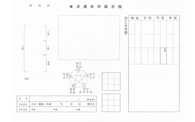 東洋運命学鑑定盤
